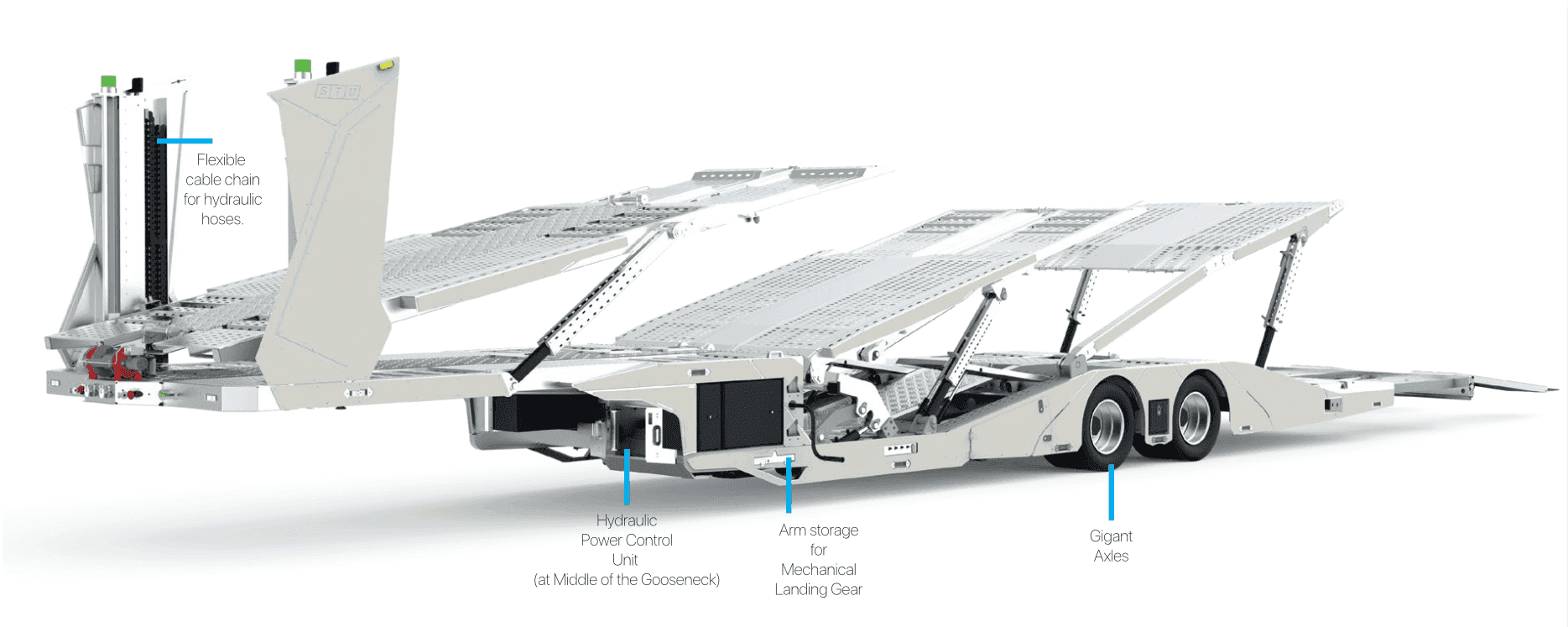 6 Car Transporter - Fully configured with all options